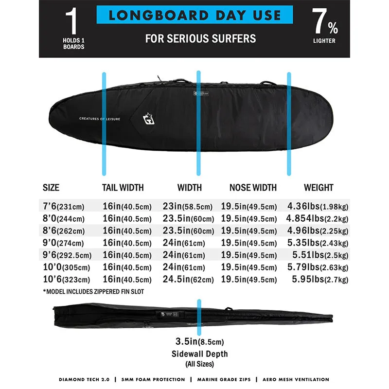 2022 Day Use Longboard DT2.0 9'0"